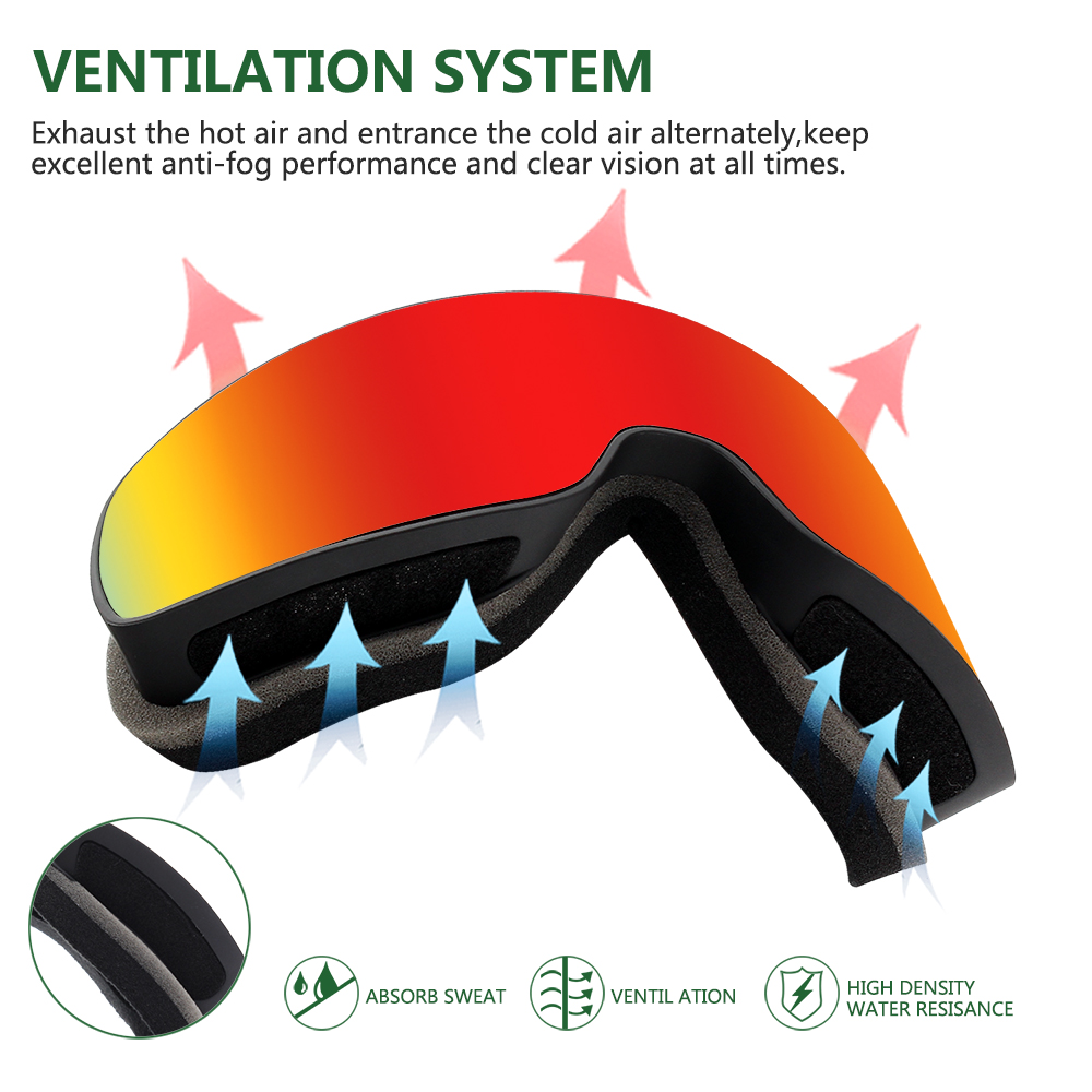 Sistema de ventilação para óculos de esqui